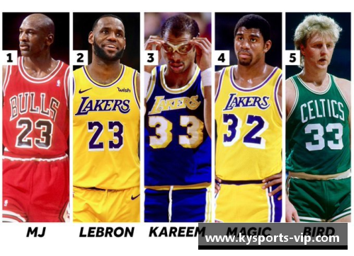 NBA球员高阶数据解析：洞察背后的战术秘密