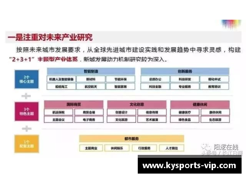 新规划：聚焦球员，探索未来发展路径